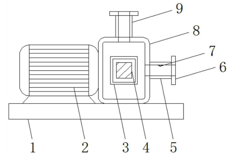 Yinchi si zajišťuje patent na přední Roots Blower s technologií detekce tlaku větru